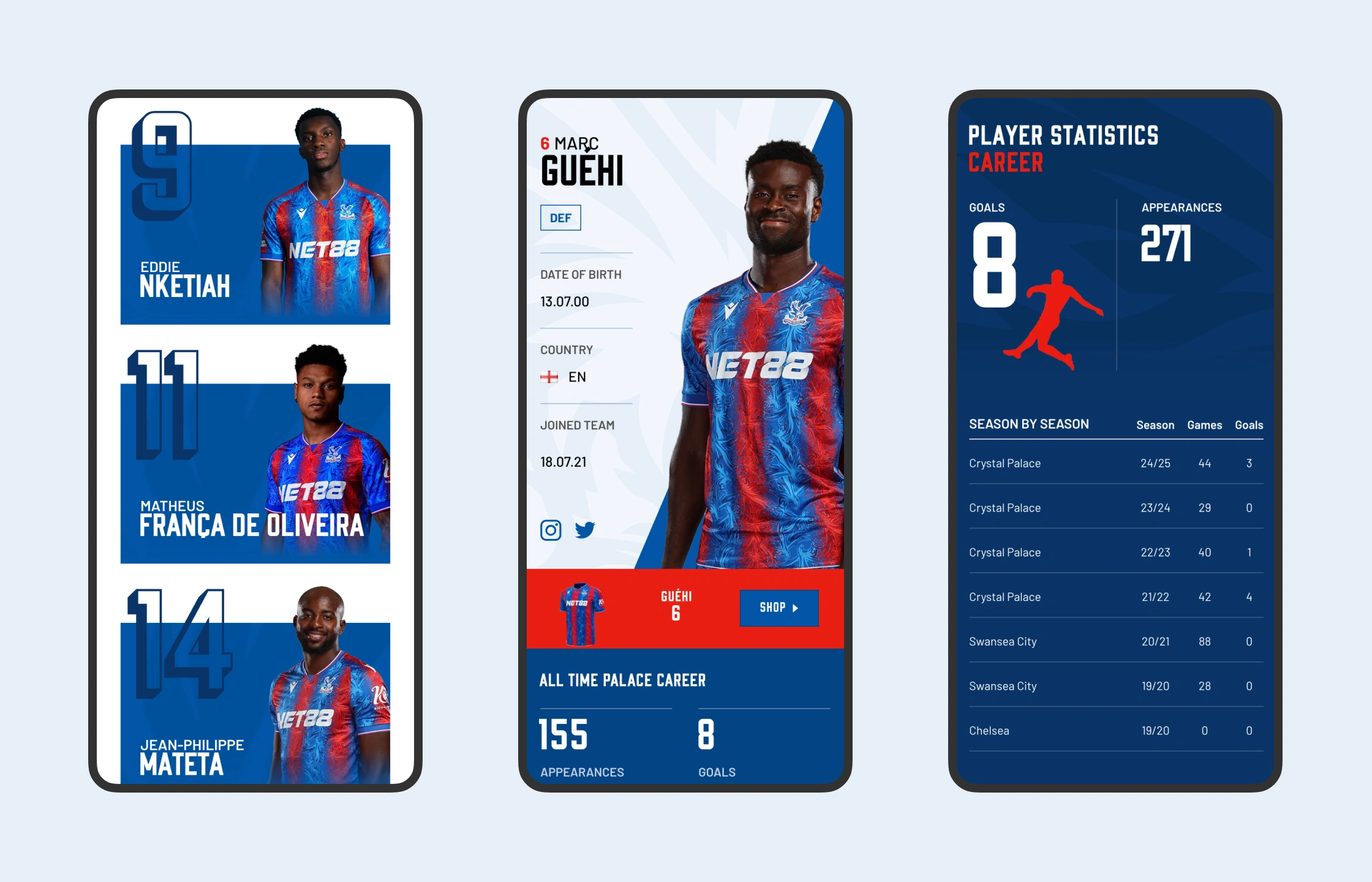 Crystal Palace FC digital transformation programme mobile stats image