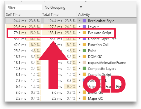 old delete website script evaluating